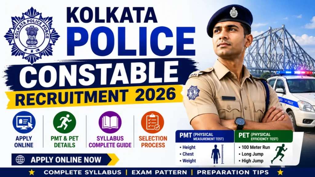 Kolkata Police Constable Recruitment 2026