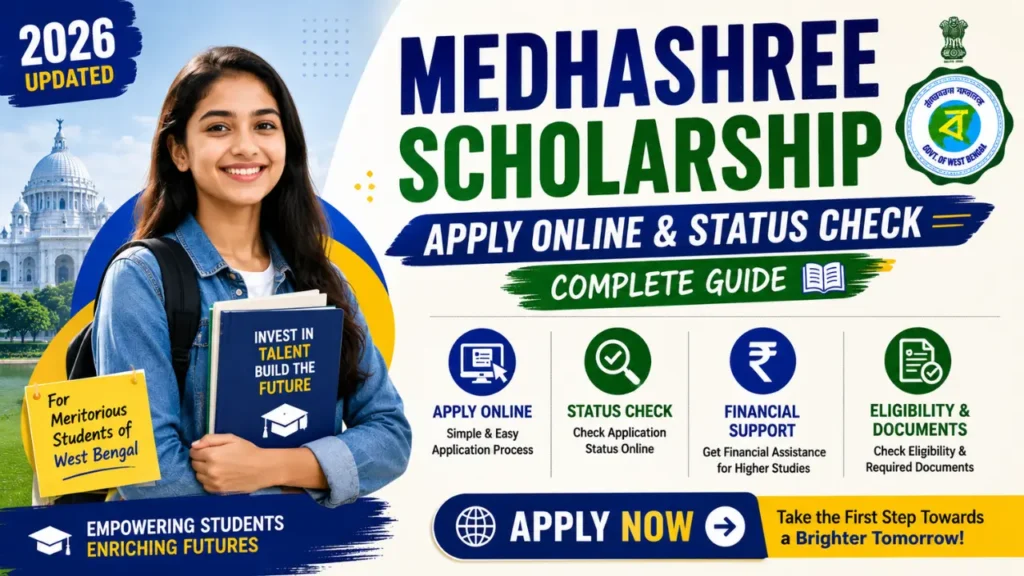 Dashboard for Medhashree Scholarship 2026 status check and OBC application tracking