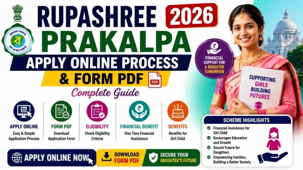 Rupashree Prakalpa 2026 Apply Online Process & Form PDF