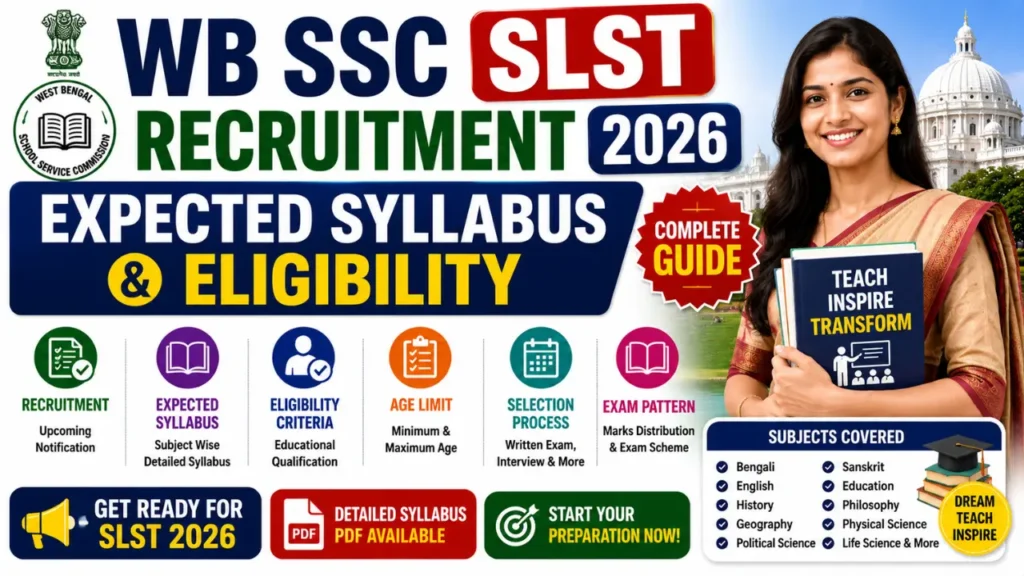 WB SSC SLST Recruitment 2026 Expected Syllabus & Eligibility