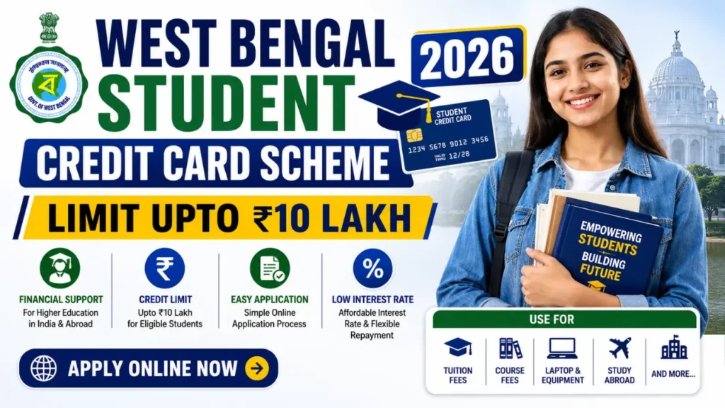 Online application and status check for West Bengal Student Credit Card limit and rules