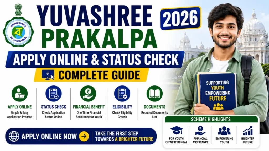 Yuvashree Prakalpa 2026 Apply Online & Status Check