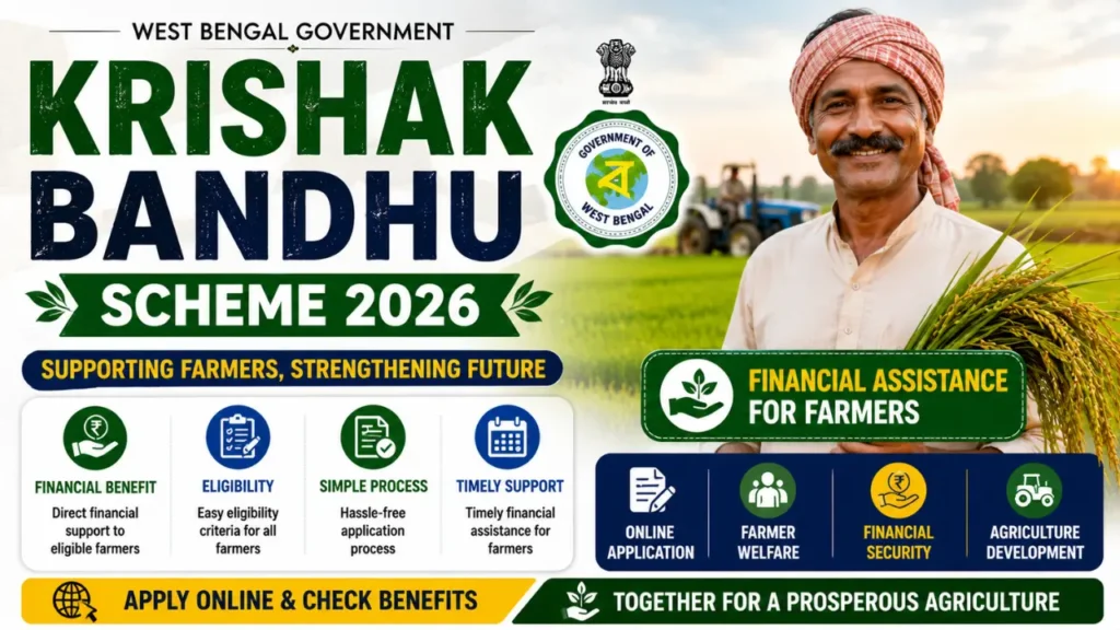 Krishak Bandhu Scheme 2026