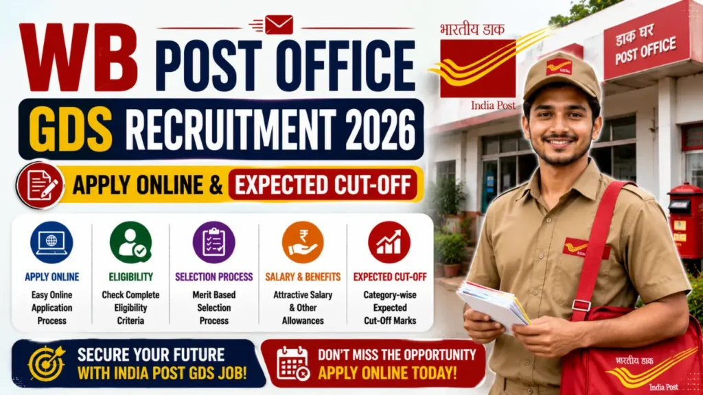 WB Post Office GDS Recruitment 2026
