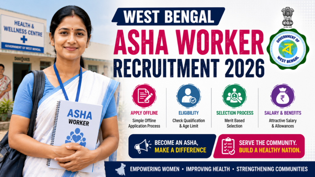 West Bengal ASHA Worker Recruitment 2026
